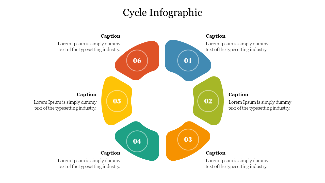 Amazing Cycle Infographic PowerPoint Presentation Template